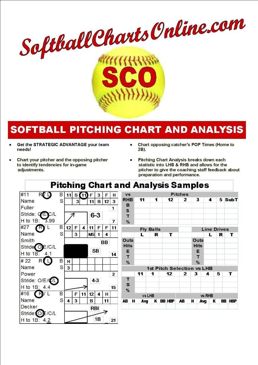 pitching-chart-and-analysis-system